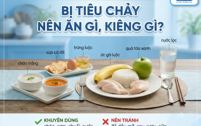 Bị tiêu chảy nên ăn gì​, kiêng gì để nhanh hết? Tìm hiểu ngay