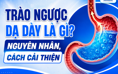 Trào ngược dạ dày là gì? Nguyên nhân, biện pháp khắc phục
