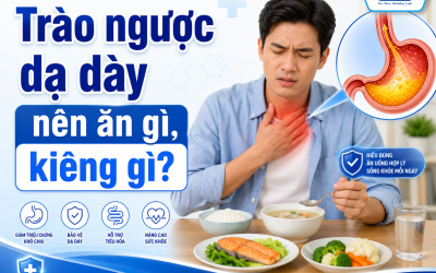 Trào ngược dạ dày nên ăn gì, kiêng gì để mau hết bệnh?