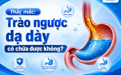 Giải đáp: Trào ngược dạ dày có chữa được không?
