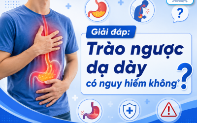 Trào ngược dạ dày có nguy hiểm không? Biến chứng nào thường gặp?